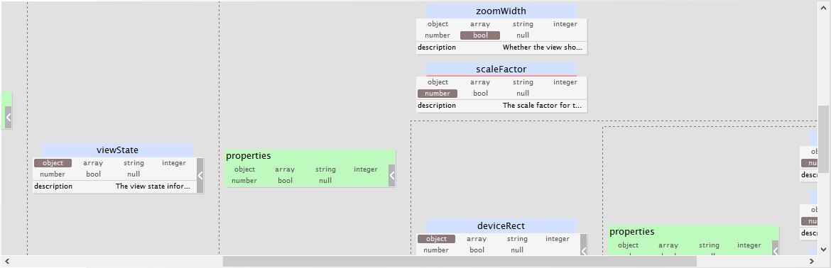 JSONBuddy JSON Schema view with a generated tree diagram